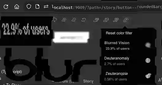 
							Demonstration of the blurred vision accessibility
							simulation, with a breakout caption of the 22.9%
							of users text, and the blur band logo. Stylised to
							make the image almost unintelligible.
							